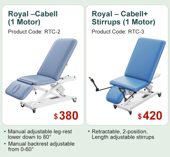 ROYAL Scissors Lift Mechanism Treatment Table