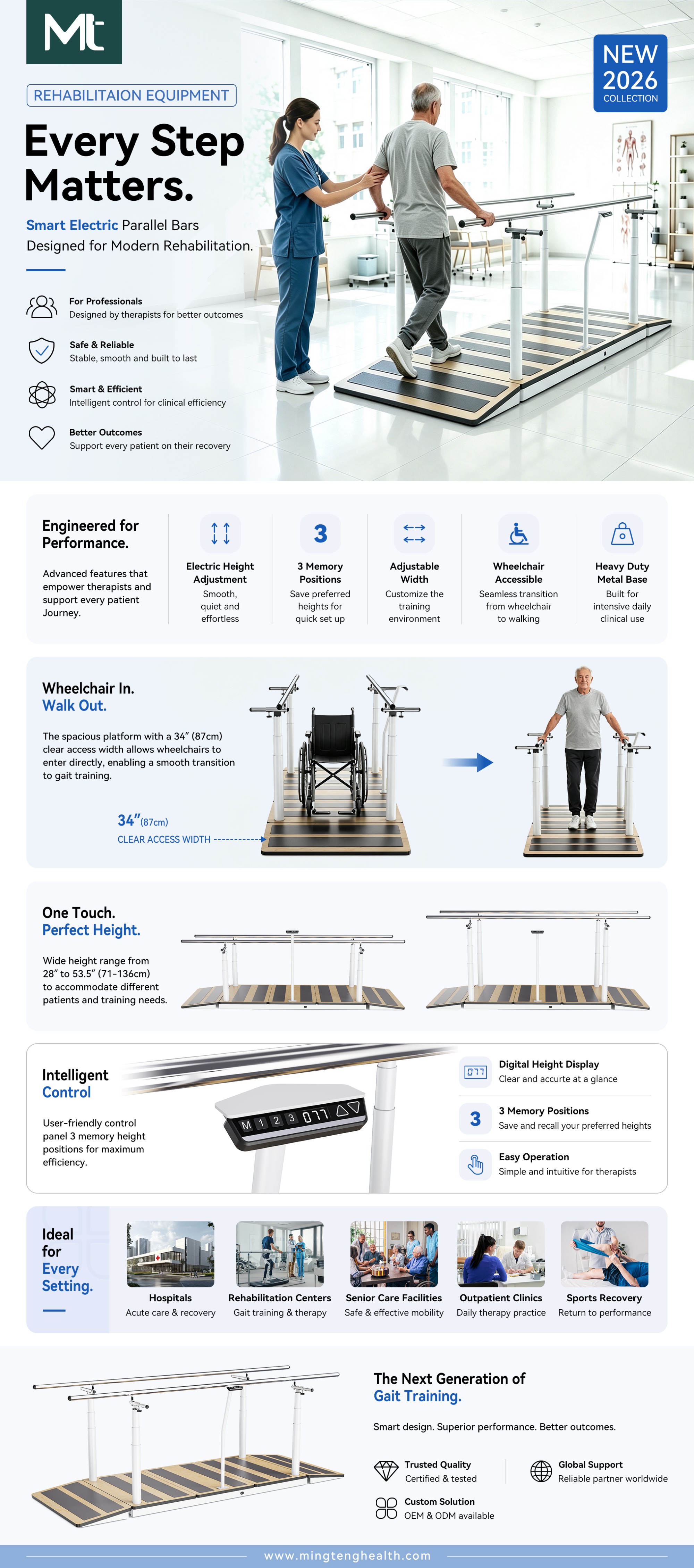 Electric Height Adjustable Parallel Bars for Advanced Gait Training