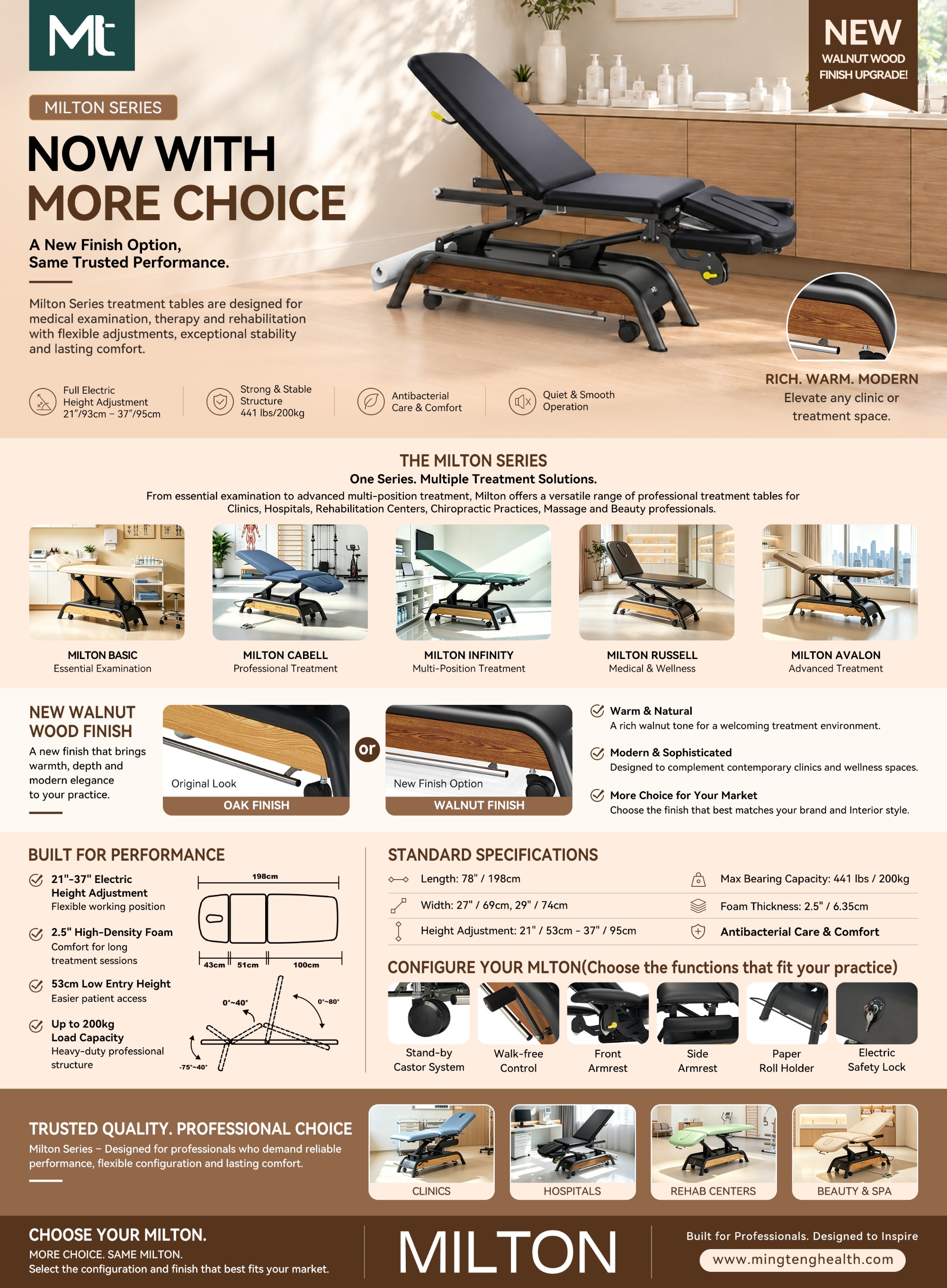 Milton Series Treatment Table - New Walnut Wood Finish