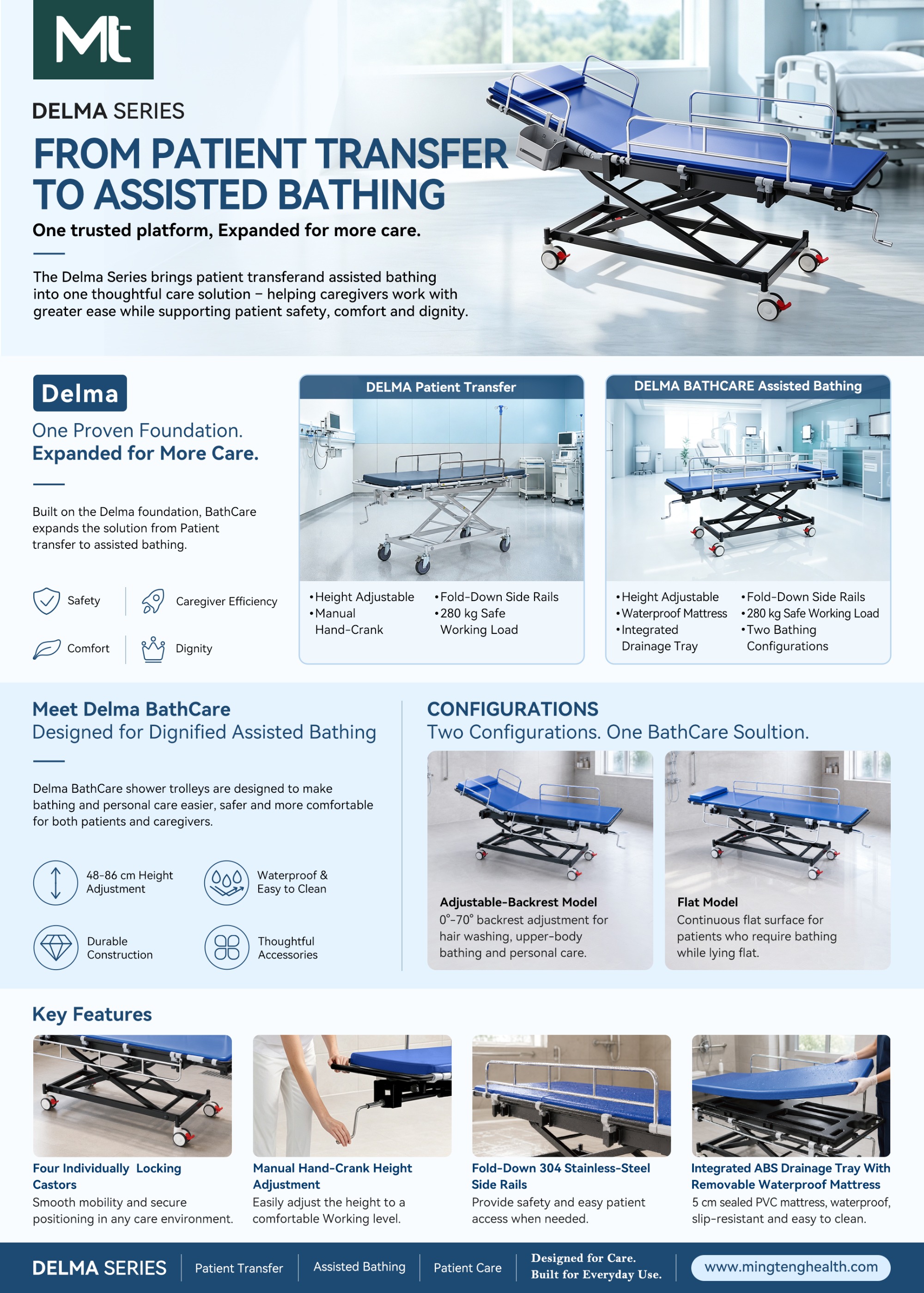 Delma Series Shower Trolley | Patient Transfer & Assisted Bathing Trolley