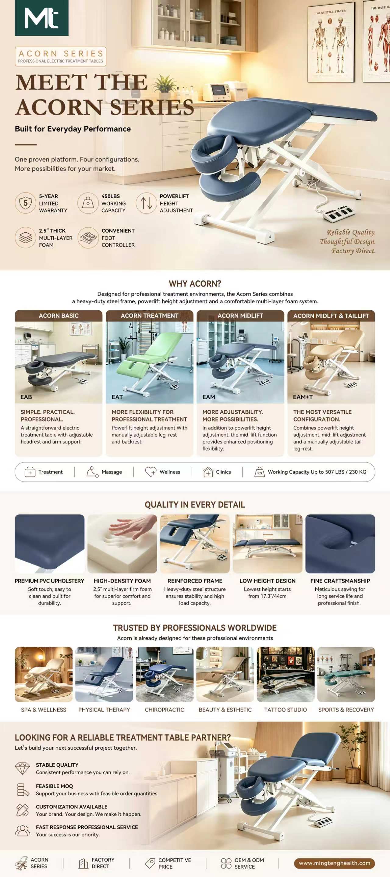 Acorn Series Electric Treatment Table | Professional Physiotherapy Massage Examination Table