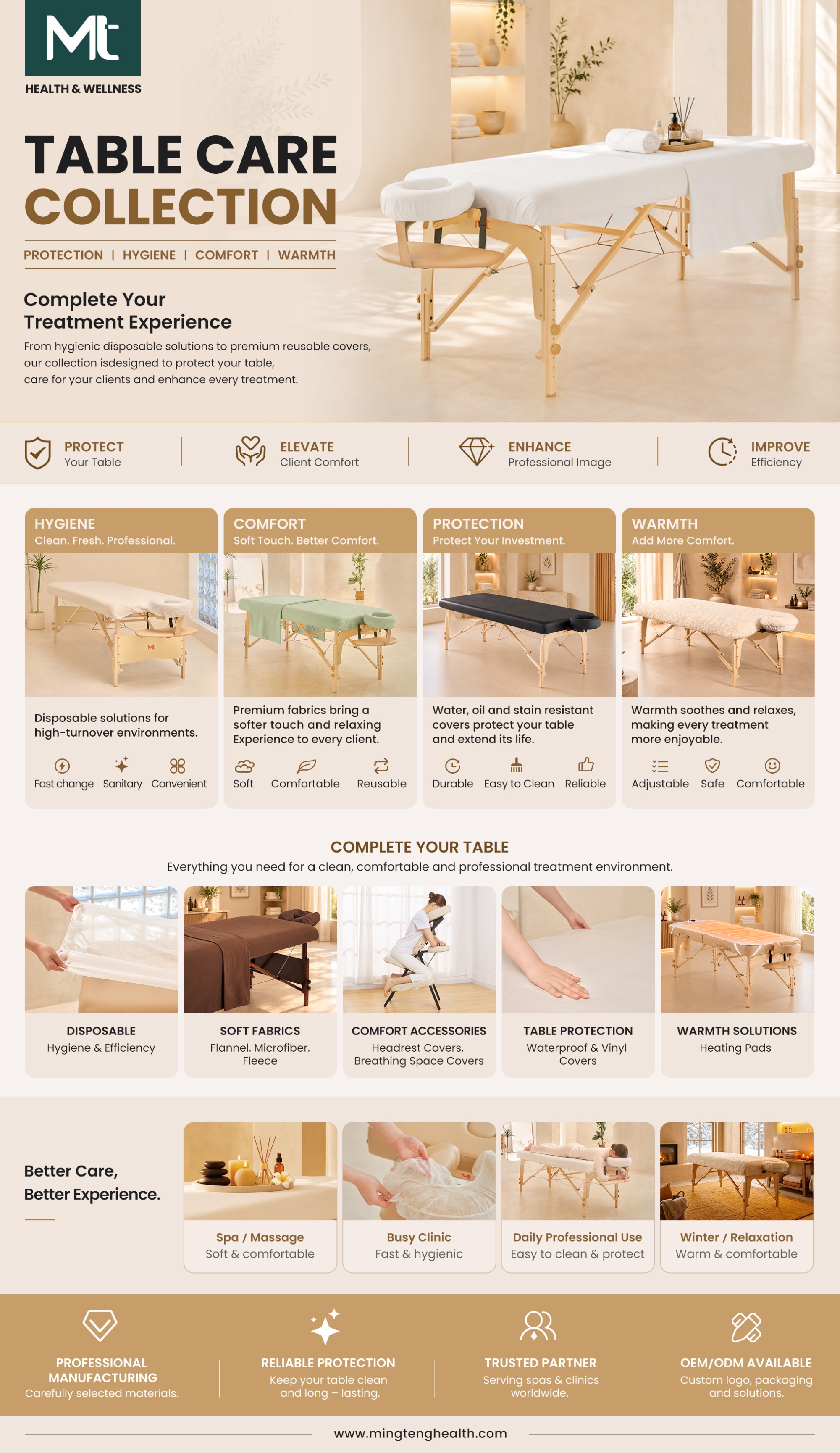 Table Care Collection | Professional Protective Covers & Hygiene Solutions
